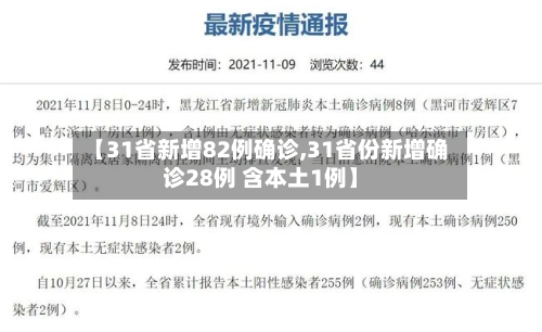 【31省新增82例确诊,31省份新增确诊28例 含本土1例】-第2张图片