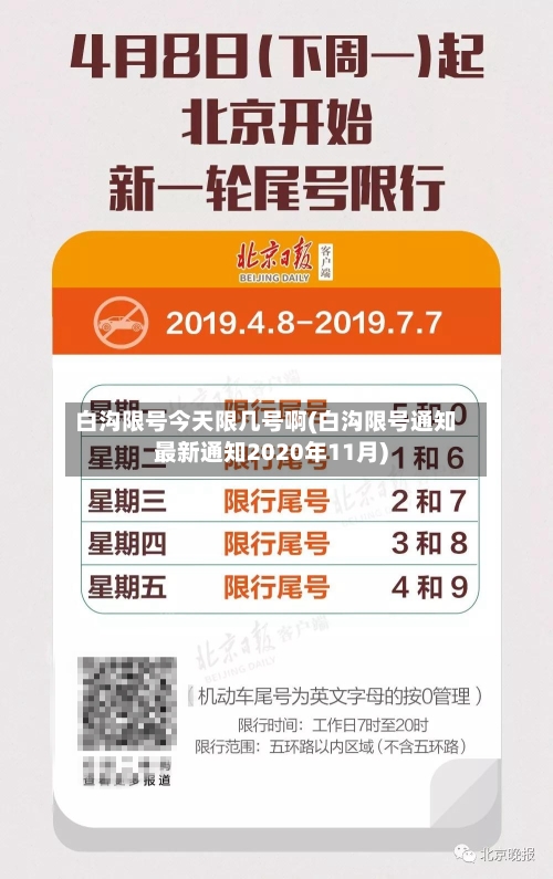 白沟限号今天限几号啊(白沟限号通知最新通知2020年11月)