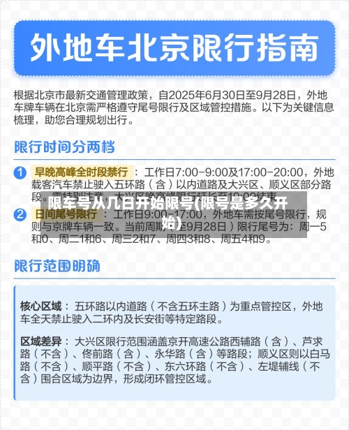 限车号从几日开始限号(限号是多久开始)-第3张图片