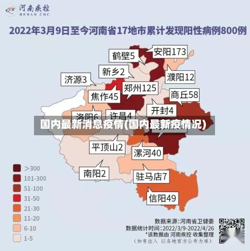 国内最新消息疫情(国内最新疫情况)