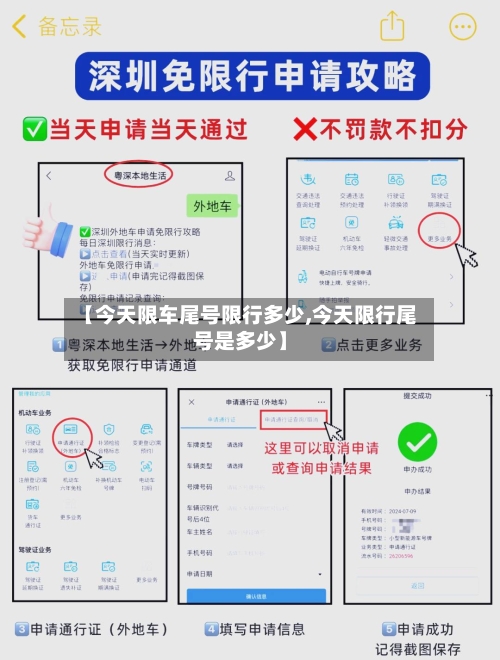 【今天限车尾号限行多少,今天限行尾号是多少】-第2张图片