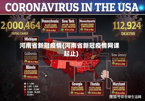 河南省新冠疫情(河南省新冠疫情网课起止)-第2张图片