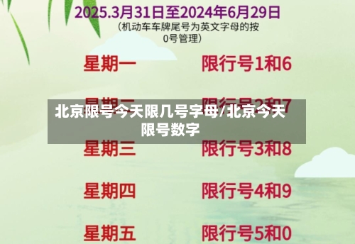 北京限号今天限几号字母/北京今天限号数字