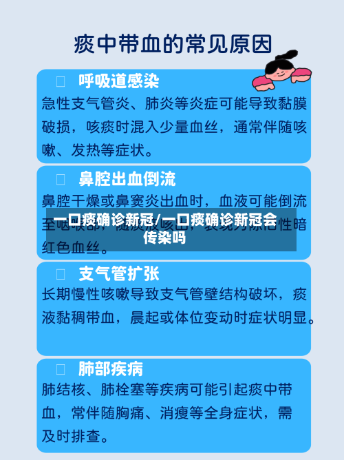 一口痰确诊新冠/一口痰确诊新冠会传染吗