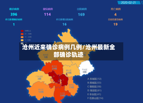 沧州近来确诊病例几例/沧州最新全部确诊轨迹-第2张图片