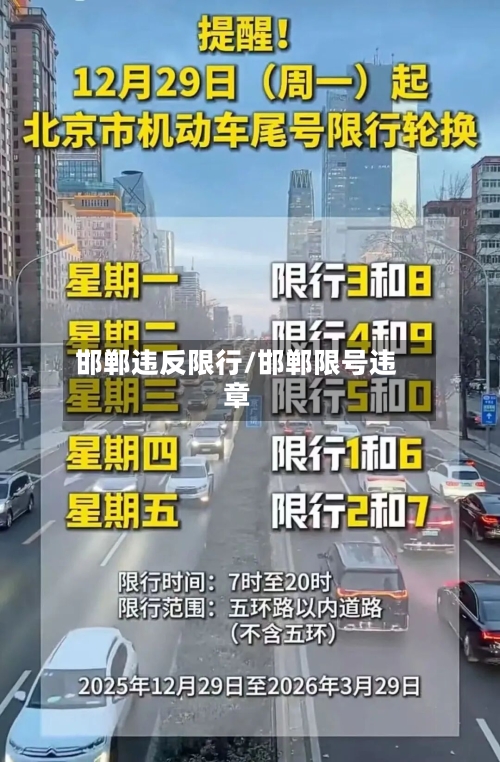 邯郸违反限行/邯郸限号违章-第2张图片