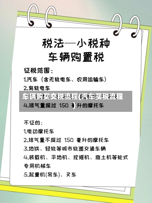 车辆购买交税流程(汽车买税流程)-第3张图片