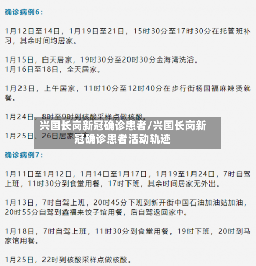 兴国长岗新冠确诊患者/兴国长岗新冠确诊患者活动轨迹