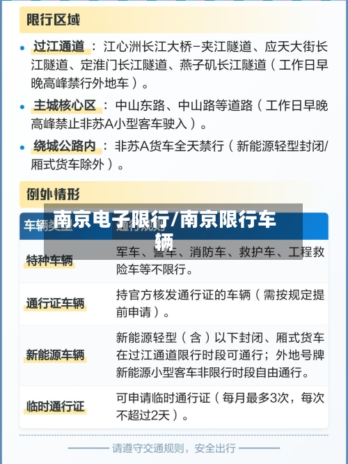 南京电子限行/南京限行车辆-第2张图片