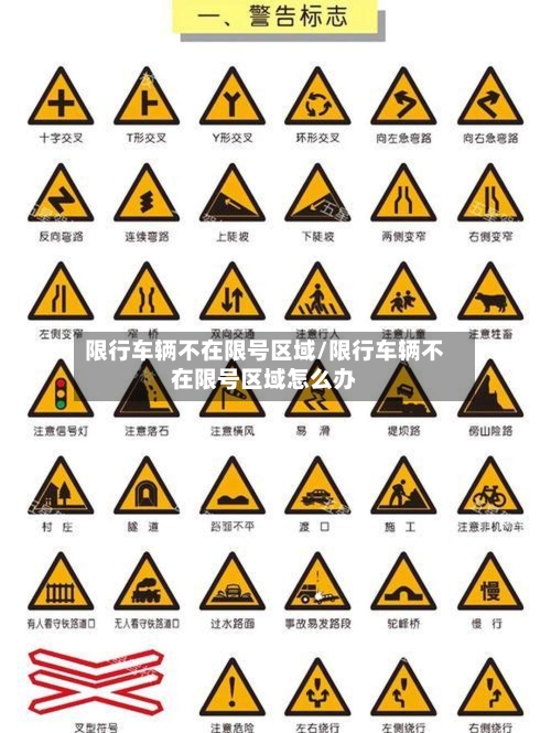 限行车辆不在限号区域/限行车辆不在限号区域怎么办-第2张图片