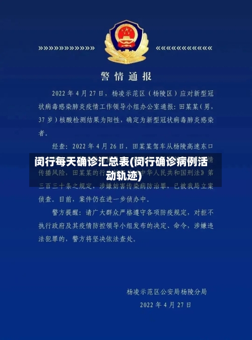 闵行每天确诊汇总表(闵行确诊病例活动轨迹)-第2张图片