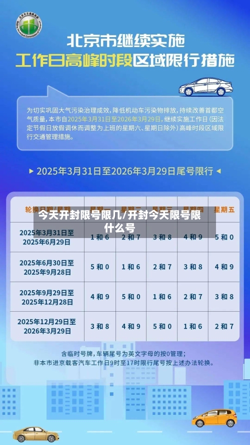 今天开封限号限几/开封今天限号限什么号-第2张图片