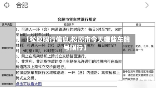 【松原限行信息,松原市今天哪些车牌号限行】
