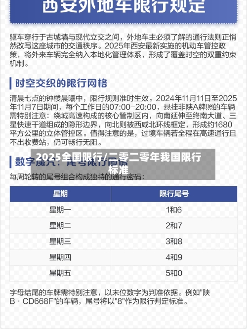 2025全国限行/二零二零年我国限行标准-第2张图片