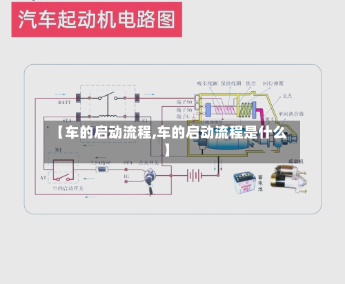 【车的启动流程,车的启动流程是什么】-第3张图片