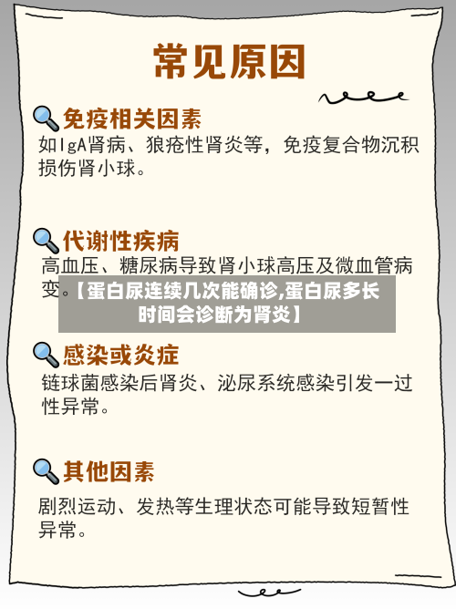 【蛋白尿连续几次能确诊,蛋白尿多长时间会诊断为肾炎】-第3张图片