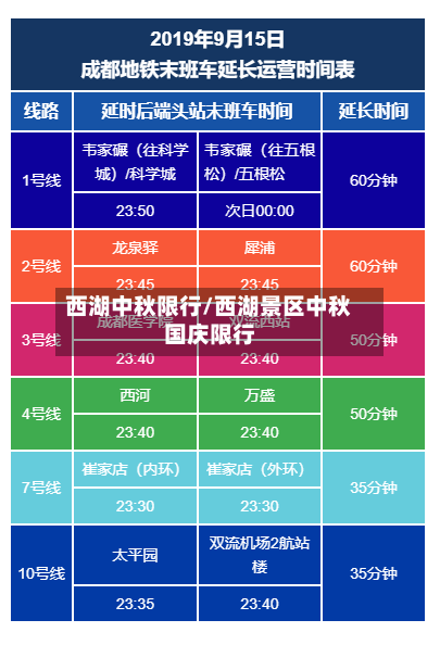 西湖中秋限行/西湖景区中秋国庆限行