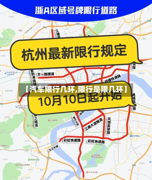 【汽车限行几环,限行是限几环】