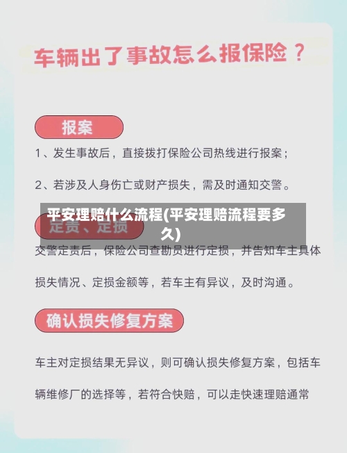 平安理赔什么流程(平安理赔流程要多久)