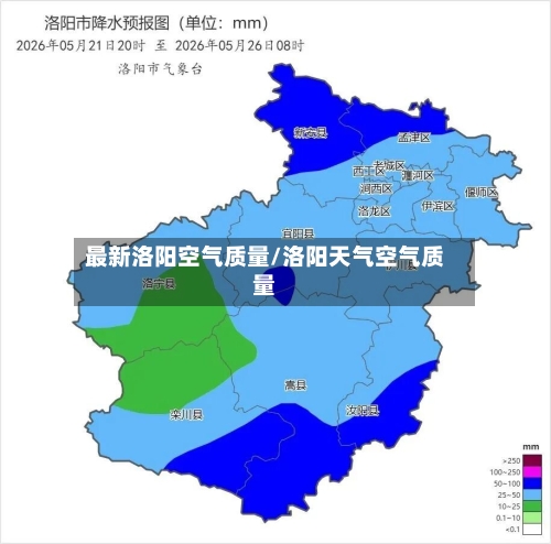 最新洛阳空气质量/洛阳天气空气质量