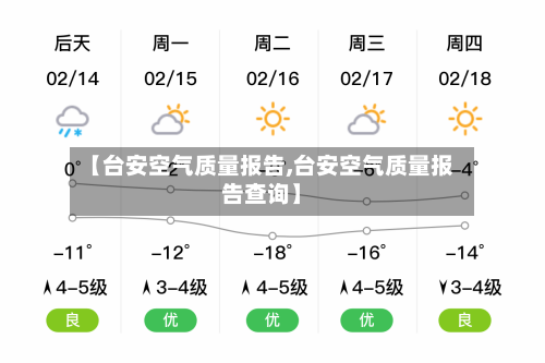 【台安空气质量报告,台安空气质量报告查询】