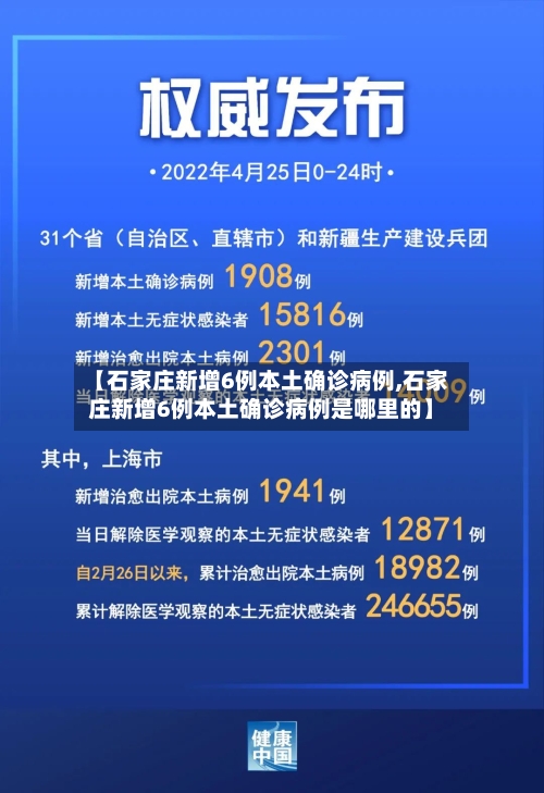 【石家庄新增6例本土确诊病例,石家庄新增6例本土确诊病例是哪里的】-第2张图片