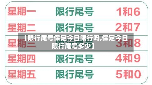 【限行尾号保定今日限行吗,保定今日限行尾号多少】