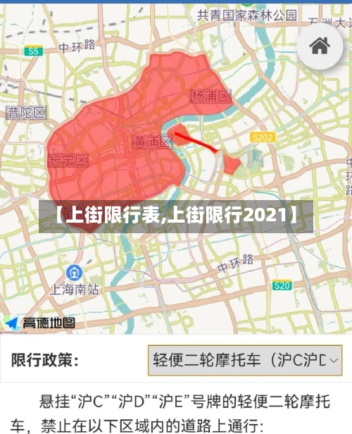【上街限行表,上街限行2021】