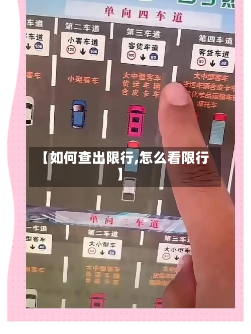 【如何查出限行,怎么看限行】